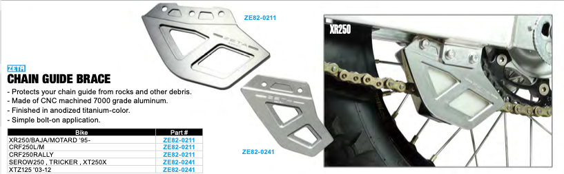 ZETA CHAIN GUARD BRACE - zeta-racing.com.ua